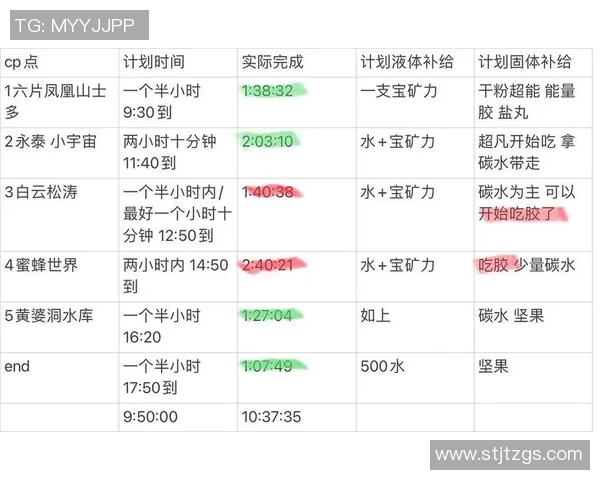 重庆足球队与杭州足球队赛后状态分析与复盘总结 重庆足球队与杭州足球队赛后状态分析与复盘总结