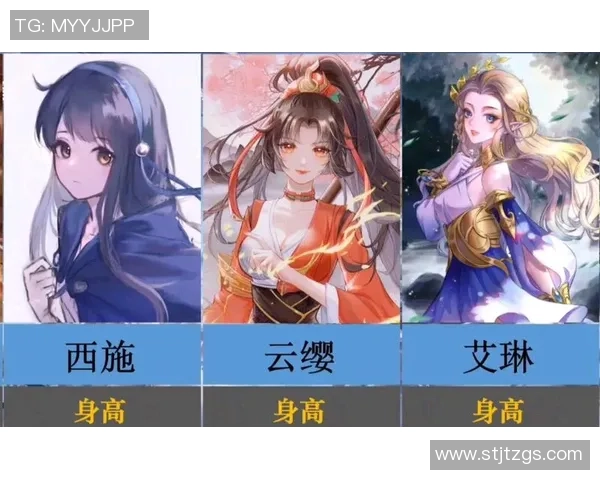 王者荣耀灵活性排行榜：LNG位居第1名