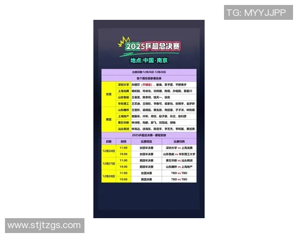 2026乒乓球耐力排名：南京乒乓球队创新高