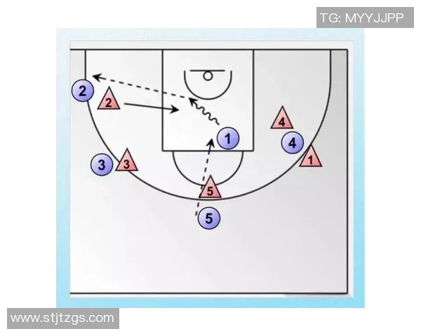 篮球战术：广州篮球队的进攻体系